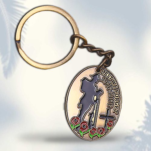 Lestwe Forget Custom KeyChain